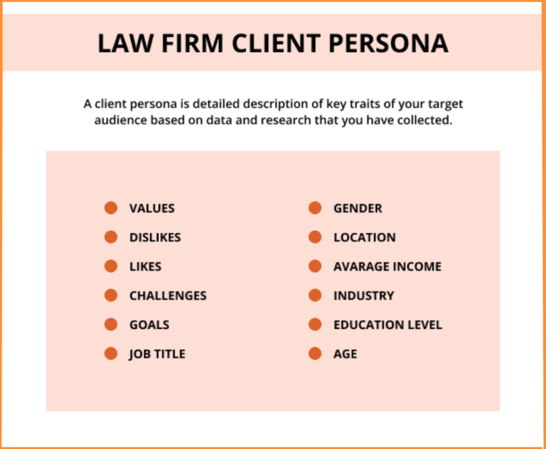 Law FirmClient Personas | Ray Legal Marketing