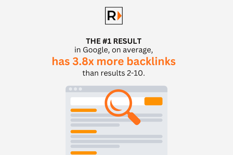 more Back Links | The Ultimate Guide to SEO for Law Firms | RLM