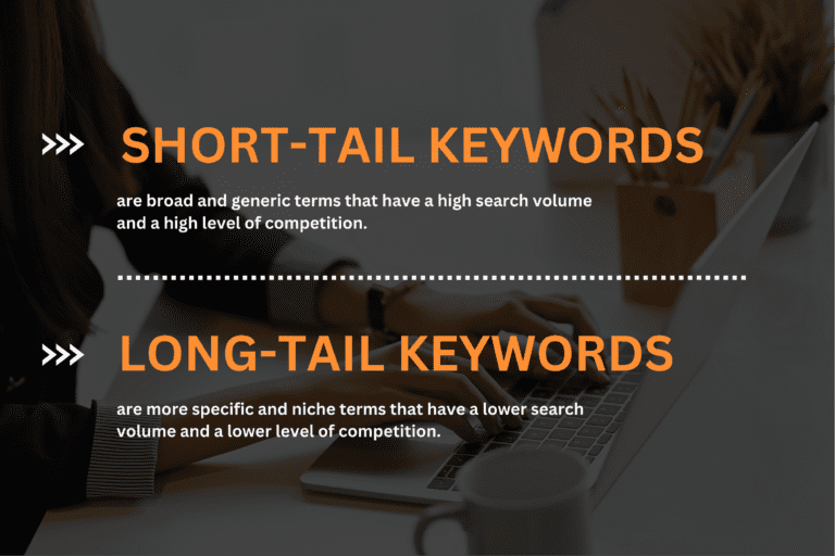 Short vs Long tail Keyword | Ray Legal Marketing