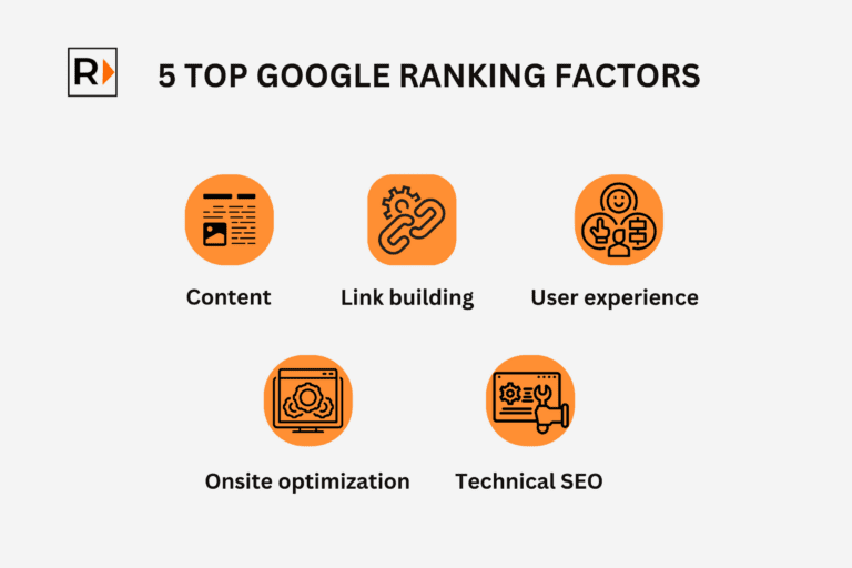 Top Google Ranking Factors | Ray Legal Marketing