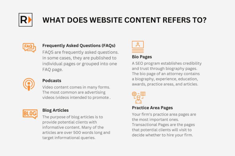 Website Content Refer To | Ray Legal Marketing